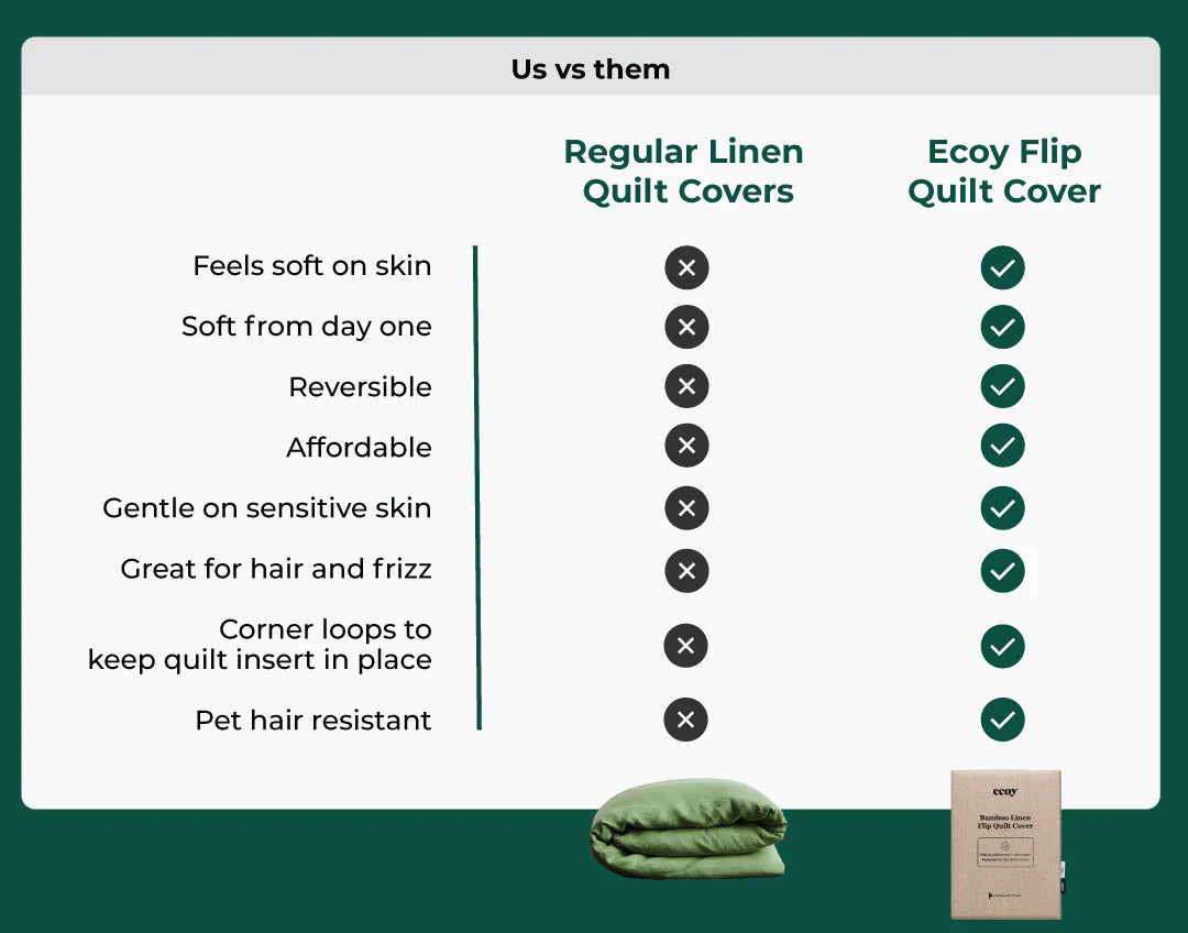 Flip Quilt Cover Set