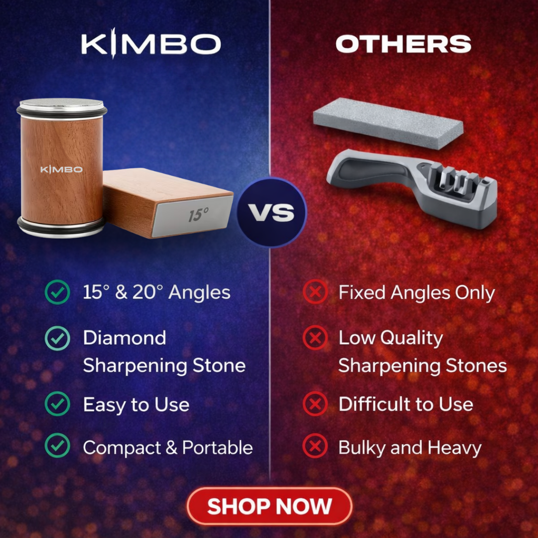 Kimbo™ Rolling Sharpener
