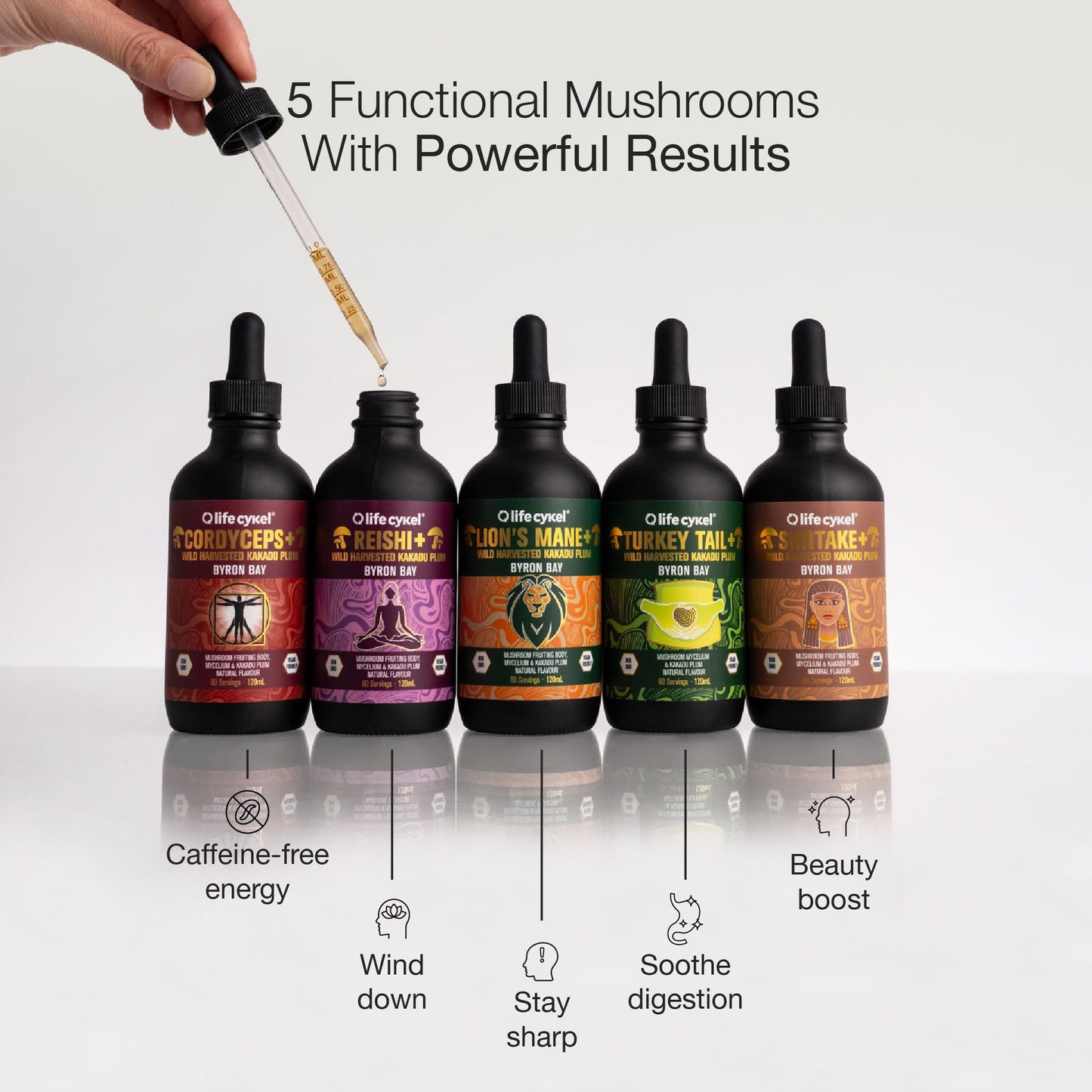 Professional Biohacker Set™