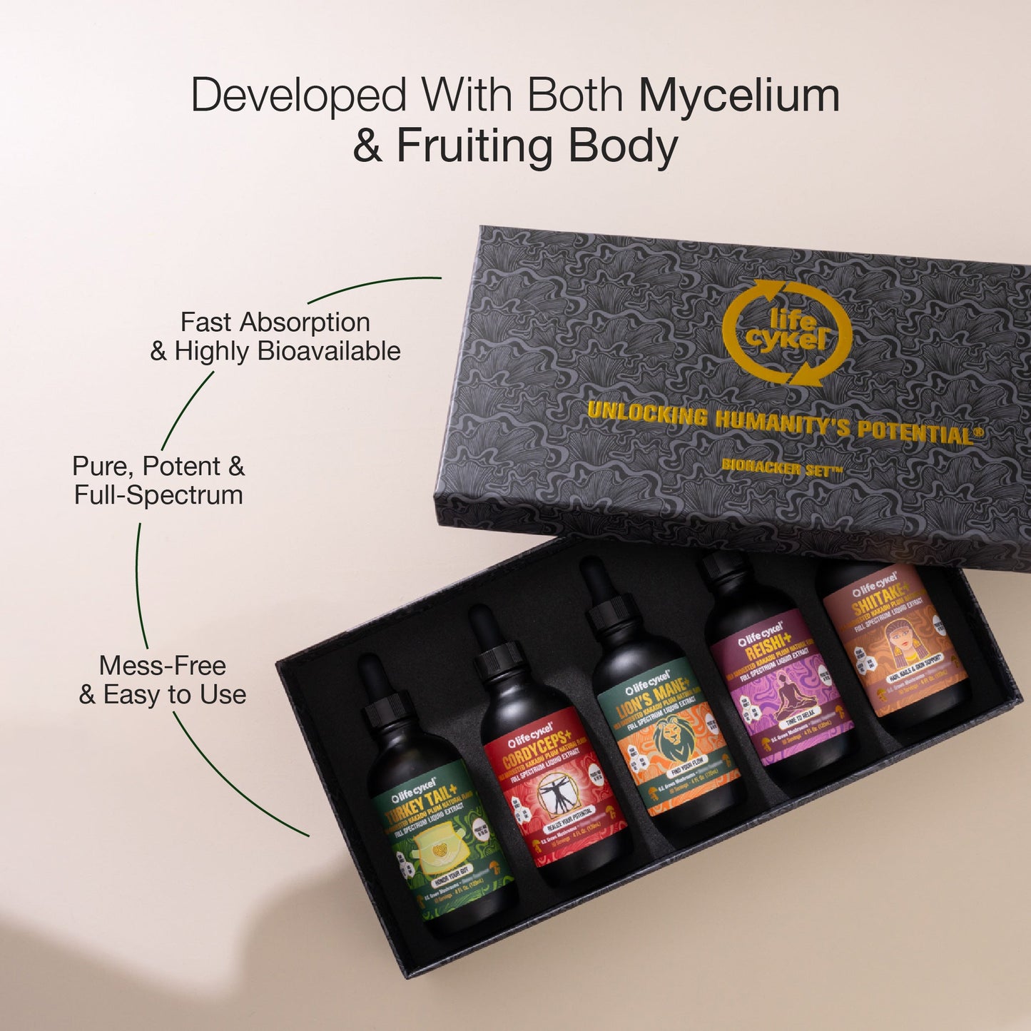 Professional Biohacker Set™