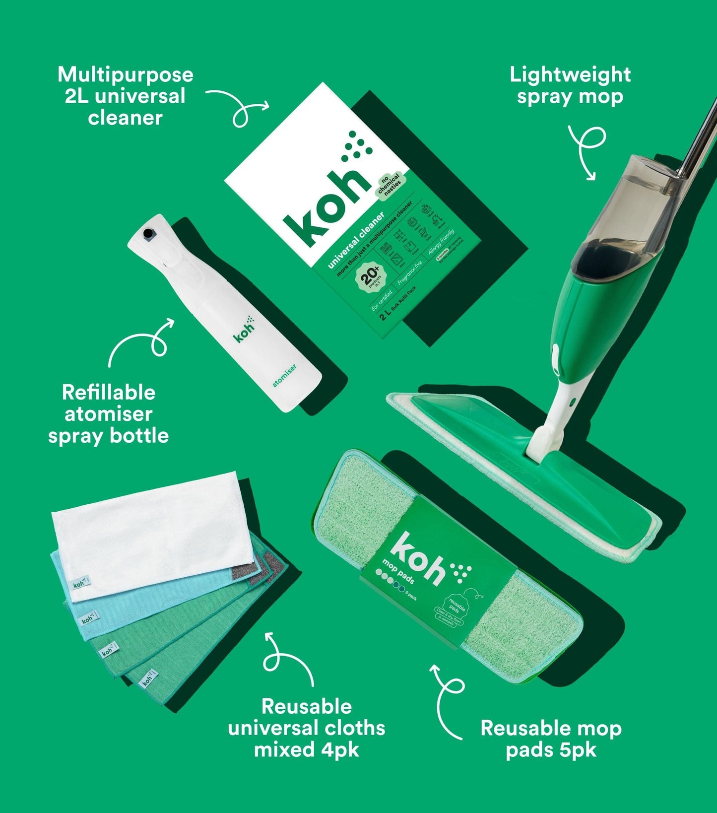 Surface + Spray Mop Starter Kit