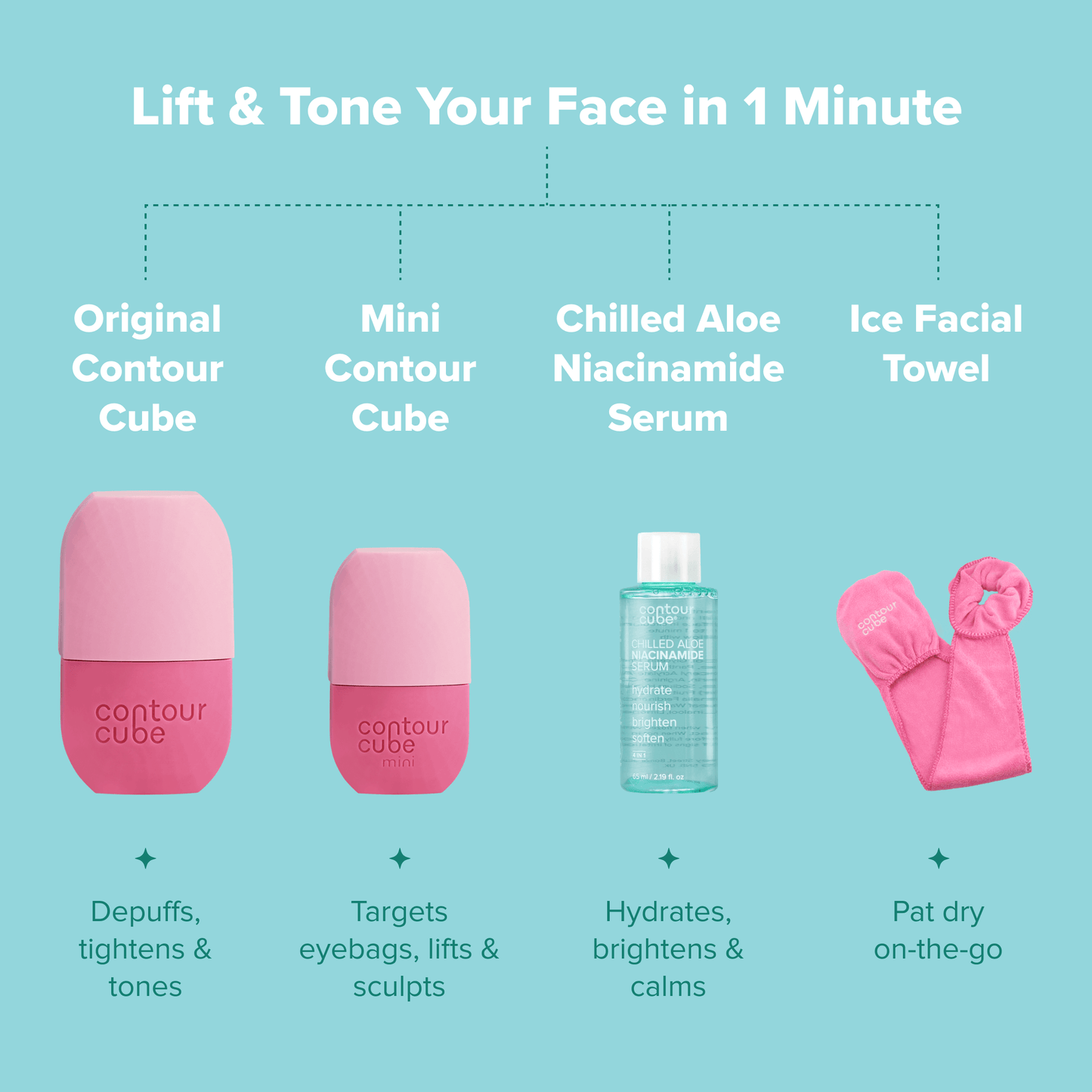 Complete Chill Hydration Set