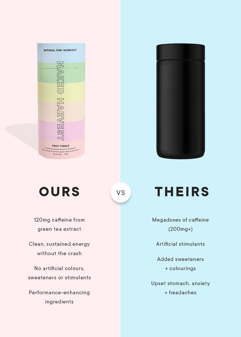 Fruit Tingle Natural Pre-workout