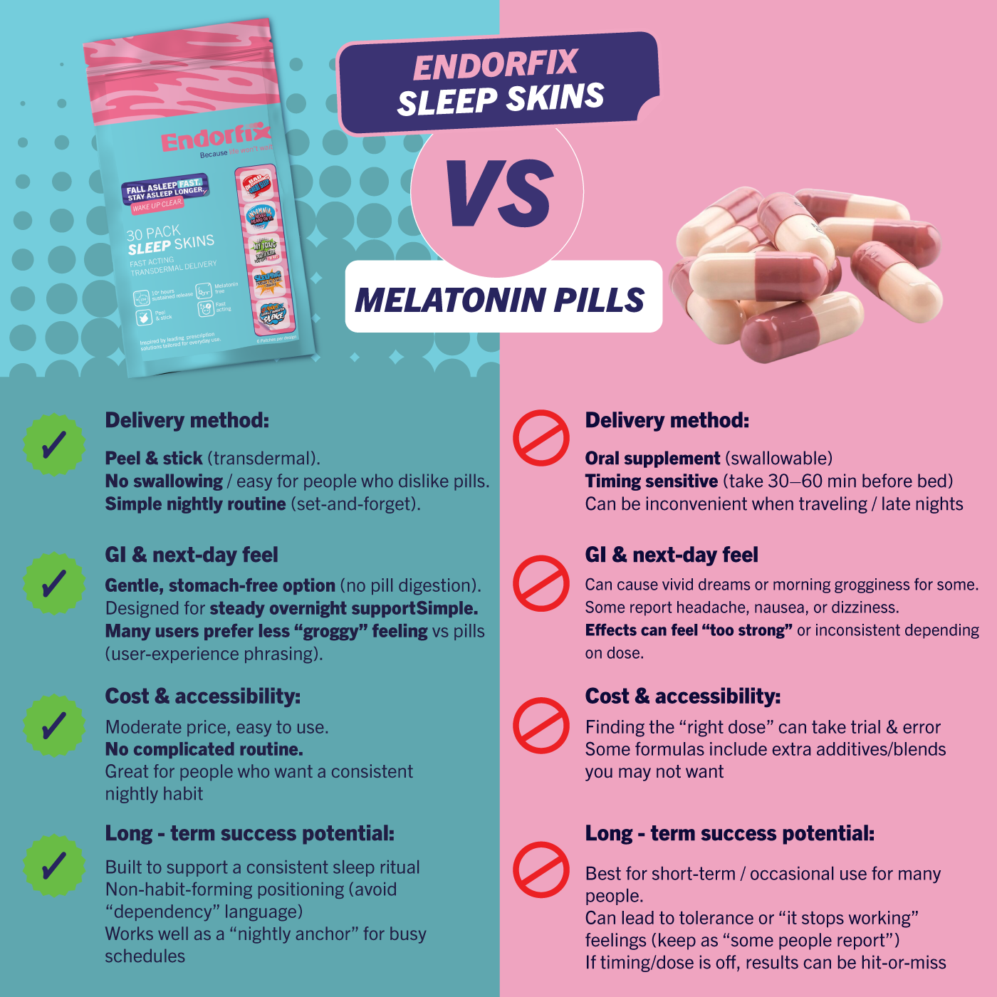 Sleep Skins - 30 pack