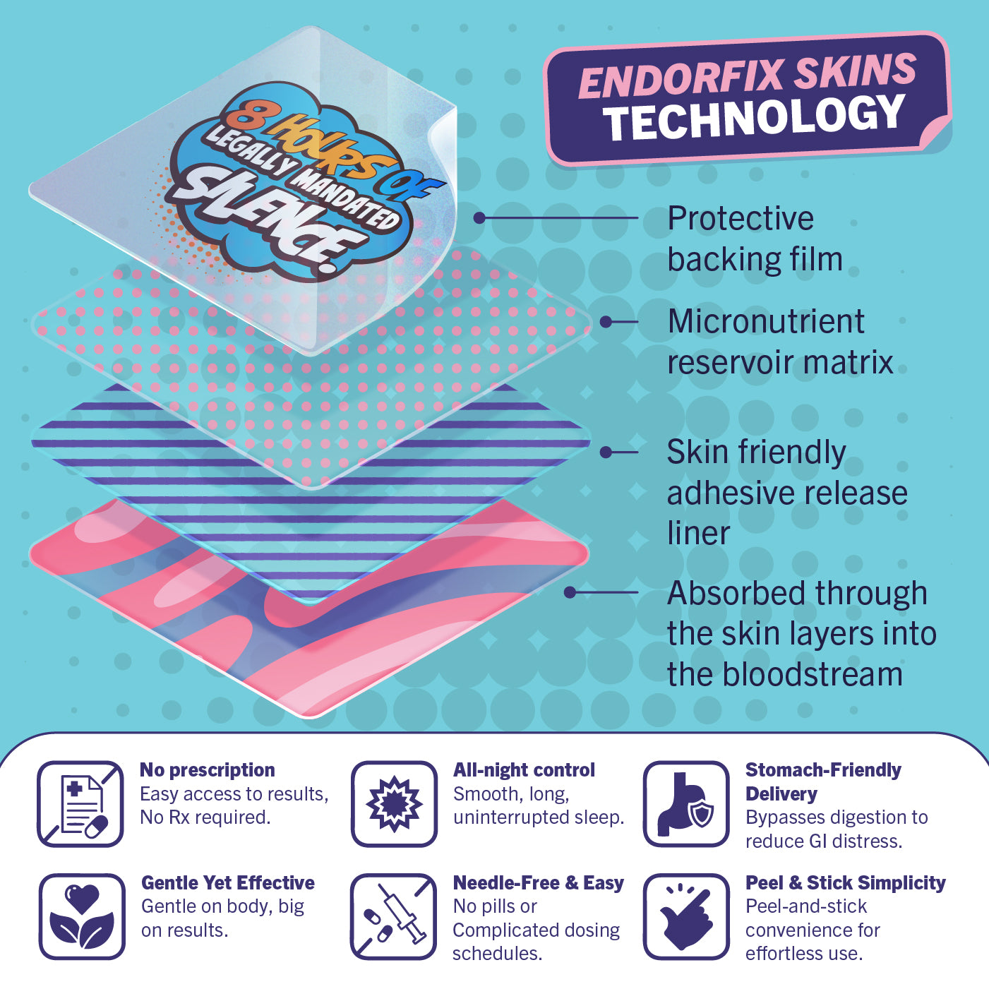 Sleep Skins - 30 pack